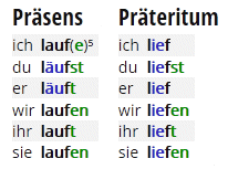 Tabla de conjugación para el verbo alemán ‚laufen‘ (caminar)