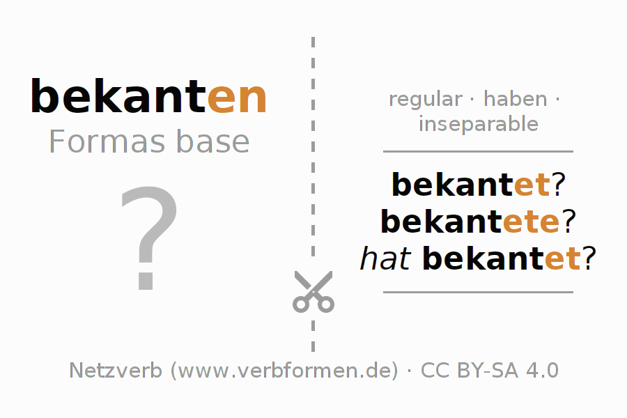 Tarjetas de aprendizaje para la conjugación del verbo bekanten