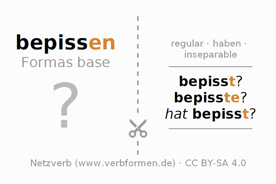 Tarjetas de aprendizaje para la conjugación del verbo bepissen