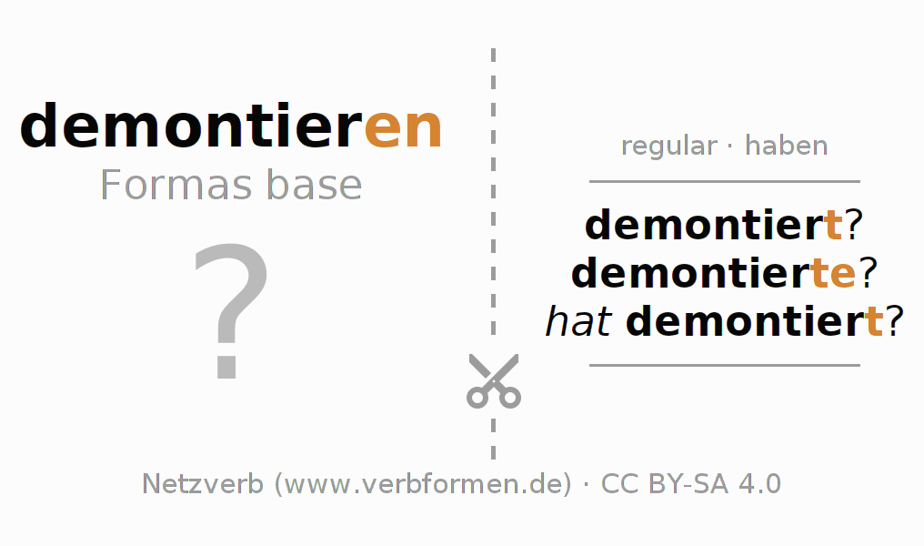 Tarjetas de aprendizaje para la conjugación del verbo demontieren