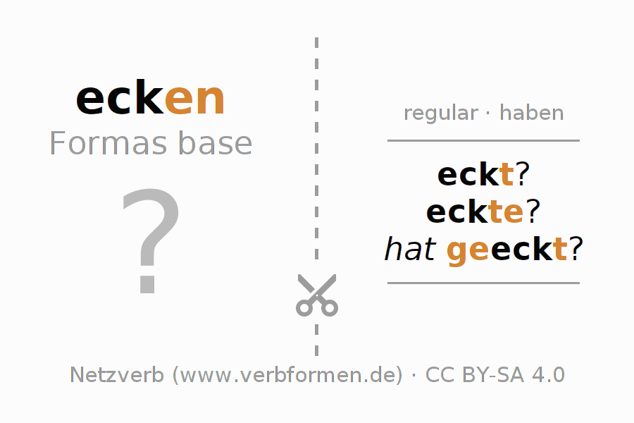 Tarjetas de aprendizaje para la conjugación del verbo ecken