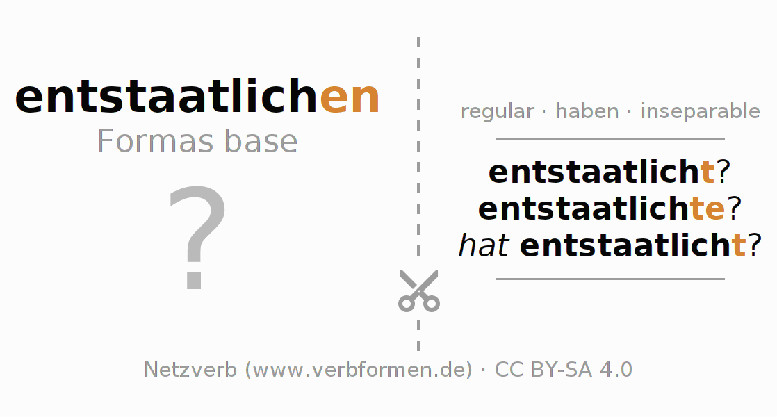 Tarjetas de aprendizaje para la conjugación del verbo entstaatlichen