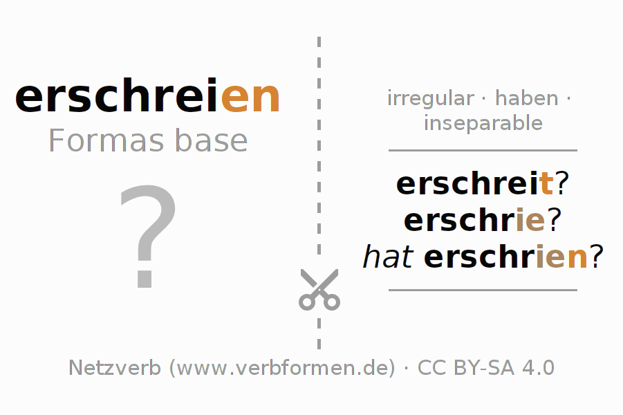 Tarjetas de aprendizaje para la conjugación del verbo erschreien