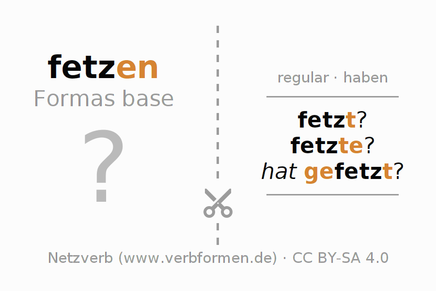 Tarjetas de aprendizaje para la conjugación del verbo fetzen (hat)