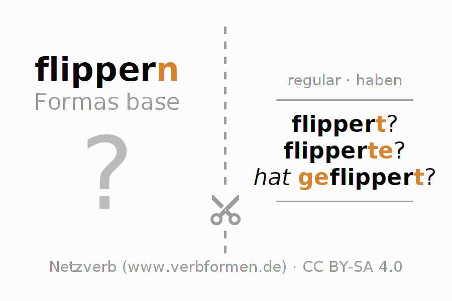 Tarjetas de aprendizaje para la conjugación del verbo flippern