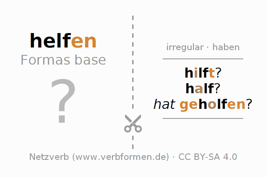 Tarjetas de aprendizaje para la conjugación del verbo helfen