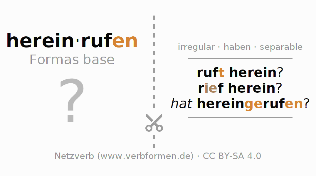 Tarjetas de aprendizaje para la conjugación del verbo hereinrufen