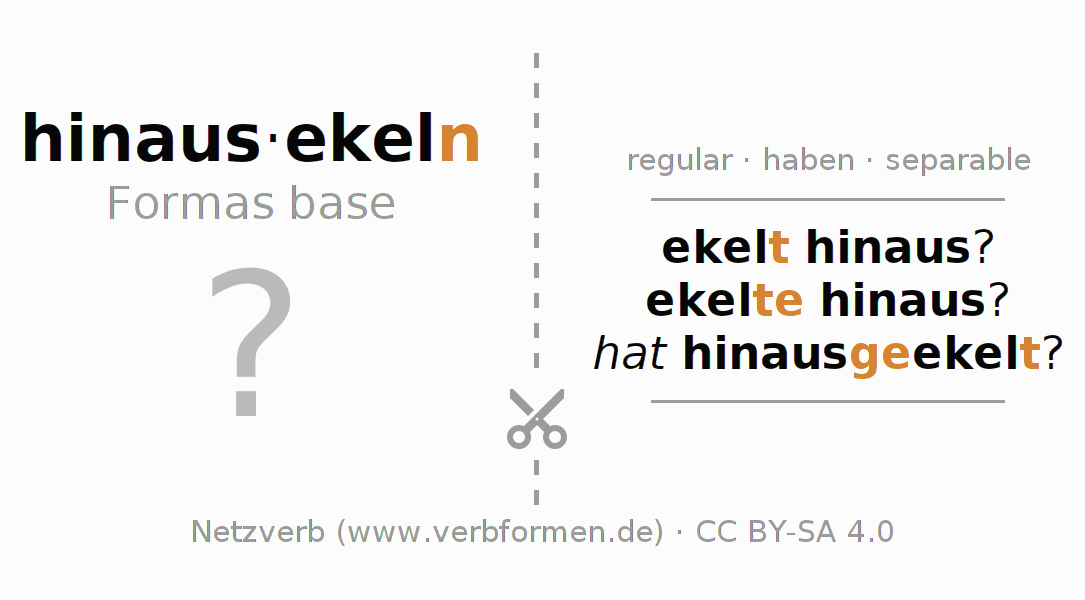 Tarjetas de aprendizaje para la conjugación del verbo hinausekeln