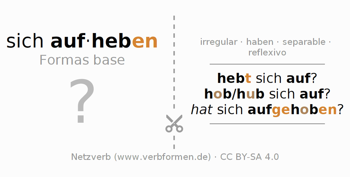 Tarjetas de aprendizaje para la conjugación del verbo sich aufheben