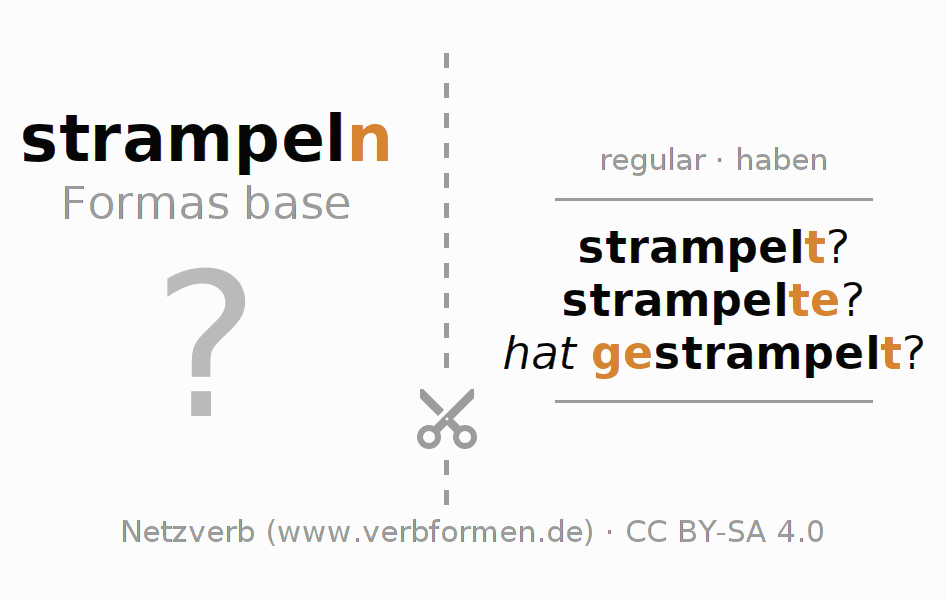 Tarjetas de aprendizaje para la conjugación del verbo strampeln (hat)