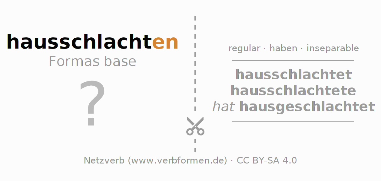Tarjetas de aprendizaje para la conjugación del verbo hausschlachten