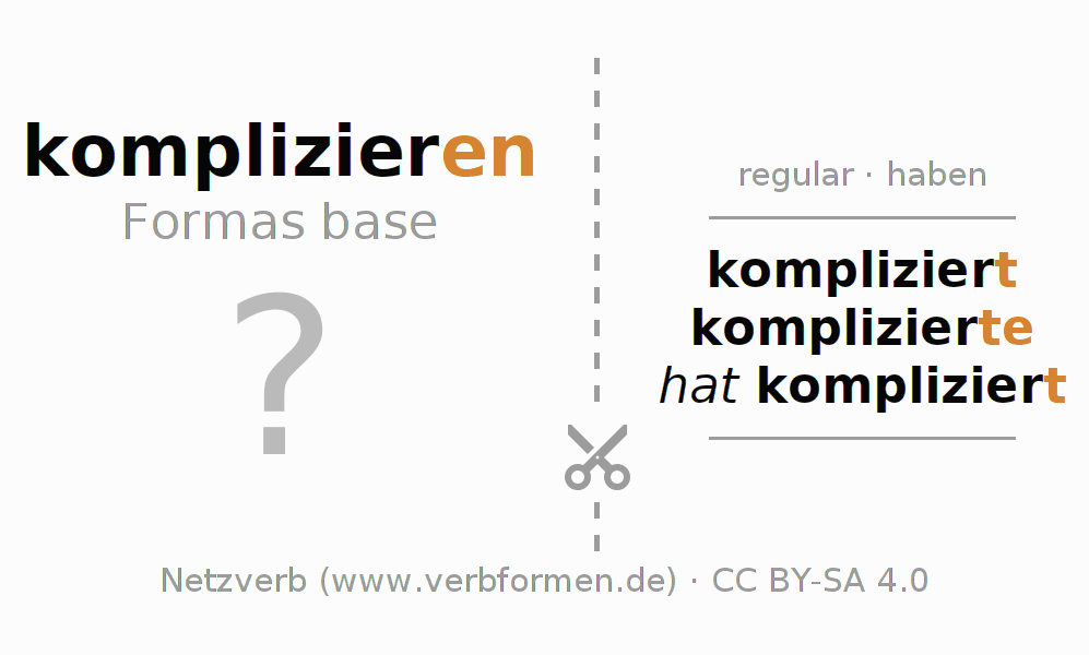 Tarjetas de aprendizaje para la conjugación del verbo komplizieren