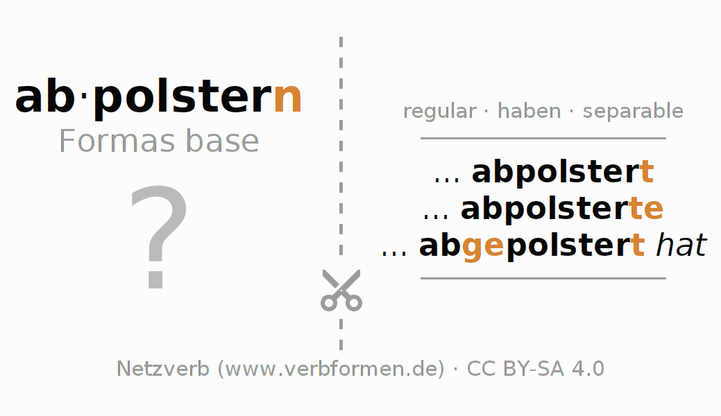 Tarjetas de aprendizaje para la conjugación del verbo abpolstern