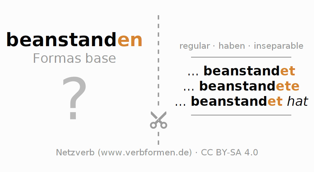 Tarjetas de aprendizaje para la conjugación del verbo beanstanden