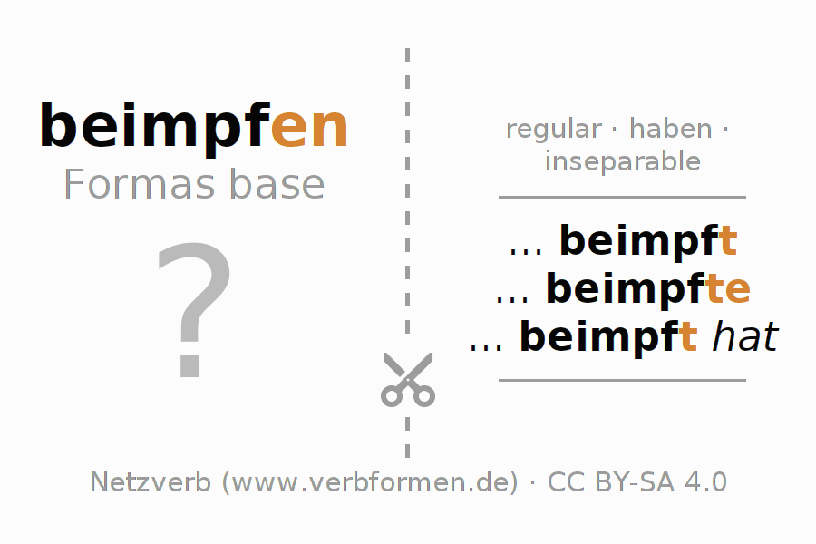Tarjetas de aprendizaje para la conjugación del verbo beimpfen
