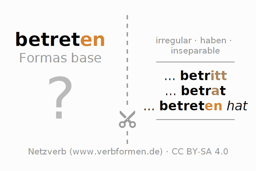 Tarjetas de aprendizaje para la conjugación del verbo betreten