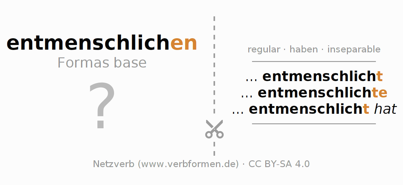 Tarjetas de aprendizaje para la conjugación del verbo entmenschlichen