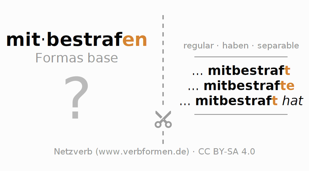 Tarjetas de aprendizaje para la conjugación del verbo mitbestrafen