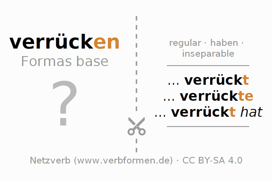 Tarjetas de aprendizaje para la conjugación del verbo verrücken