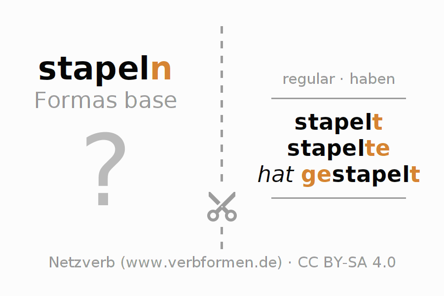 Tarjetas de aprendizaje para la conjugación del verbo stapeln