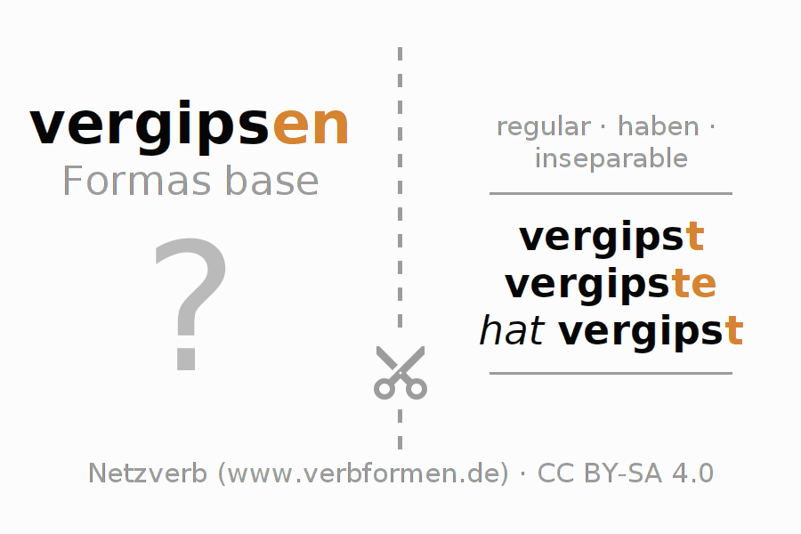 Tarjetas de aprendizaje para la conjugación del verbo vergipsen