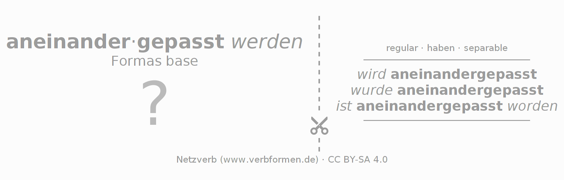 Tarjetas de aprendizaje para la conjugación del verbo aneinanderpassen
