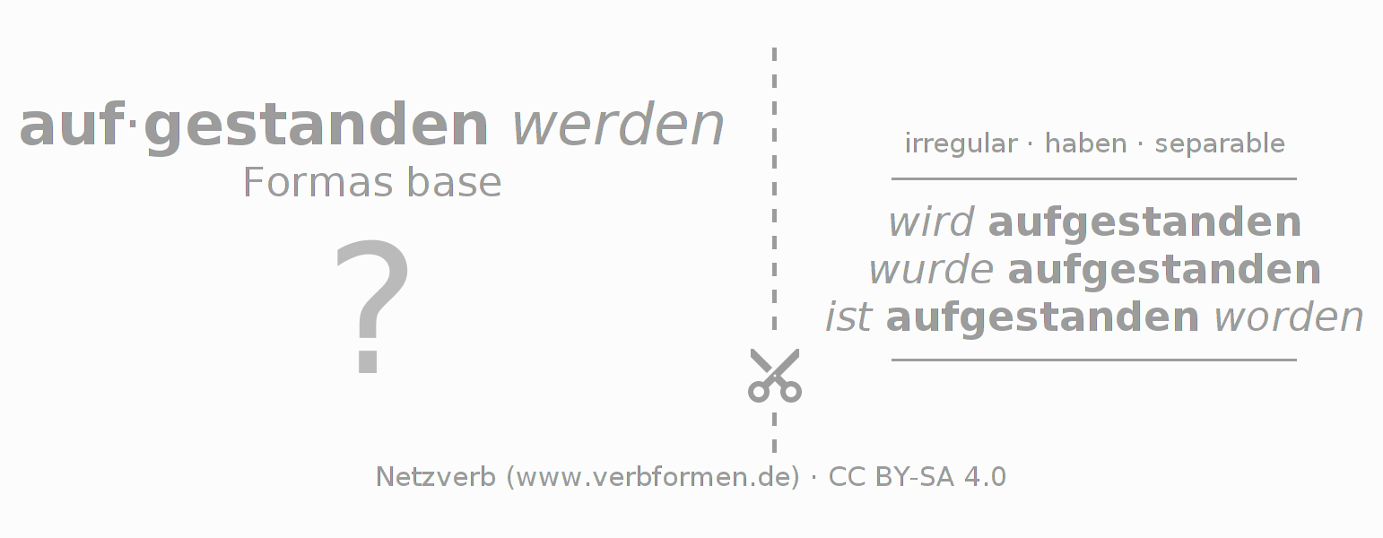 Tarjetas de aprendizaje para la conjugación del verbo aufstehen (hat)