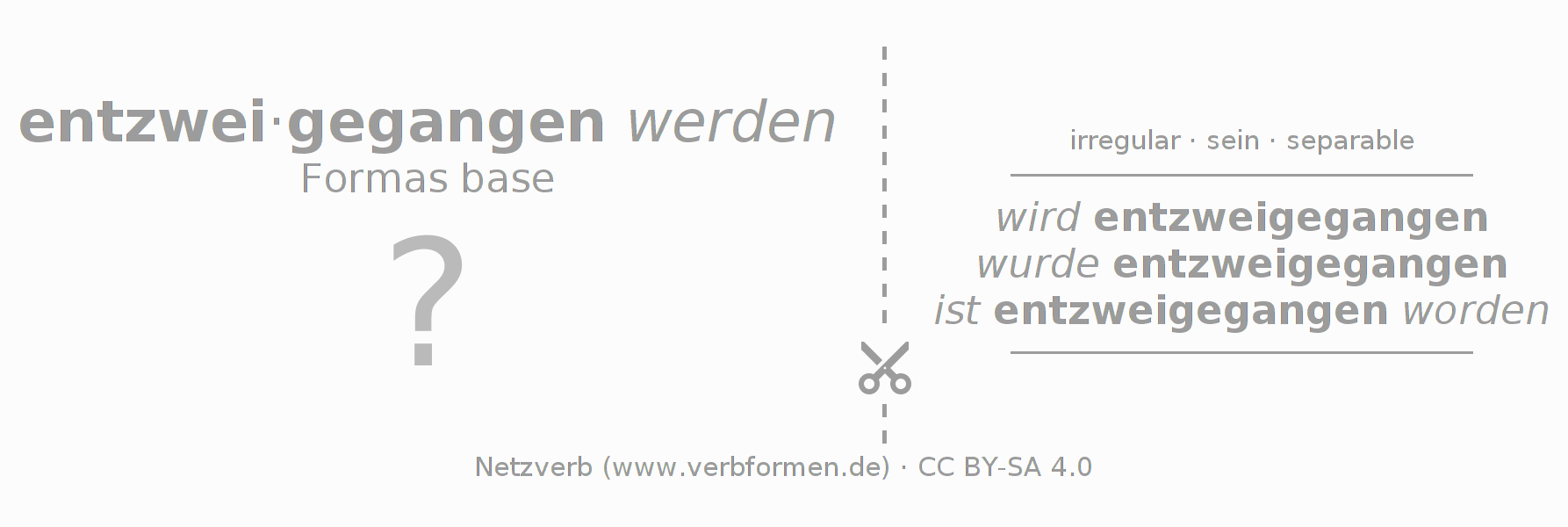 Tarjetas de aprendizaje para la conjugación del verbo entzweigehen