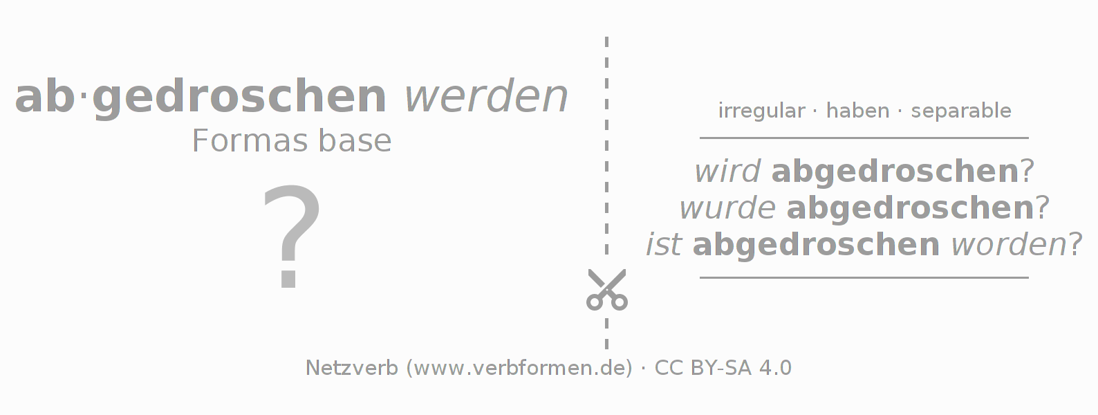 Tarjetas de aprendizaje para la conjugación del verbo abdreschen