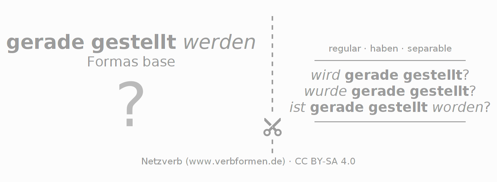 Tarjetas de aprendizaje para la conjugación del verbo geradestellen