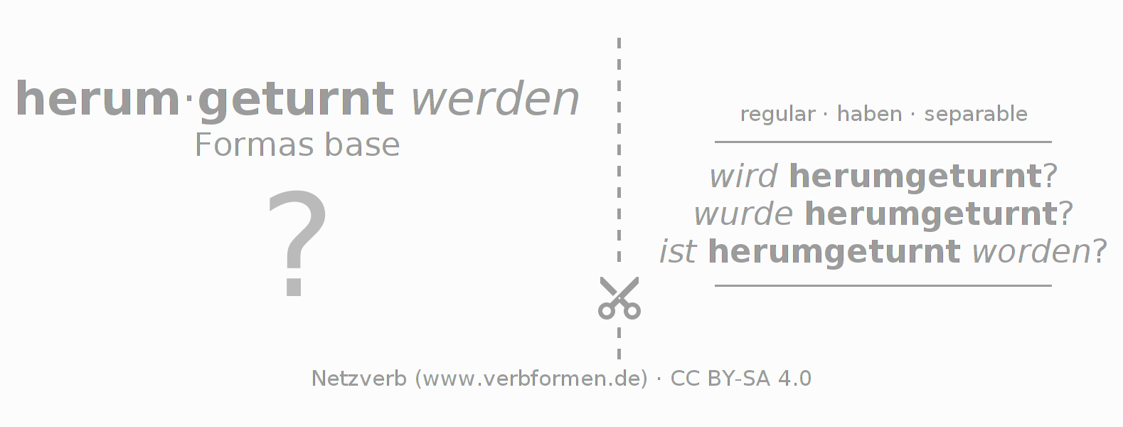 Tarjetas de aprendizaje para la conjugación del verbo herumturnen (hat)