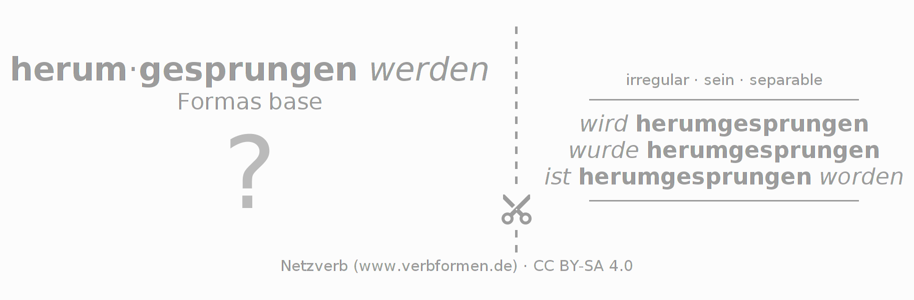 Tarjetas de aprendizaje para la conjugación del verbo herumspringen