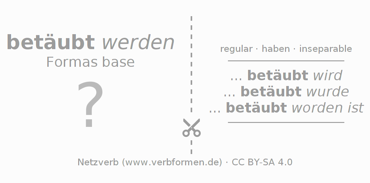 Tarjetas de aprendizaje para la conjugación del verbo betäuben