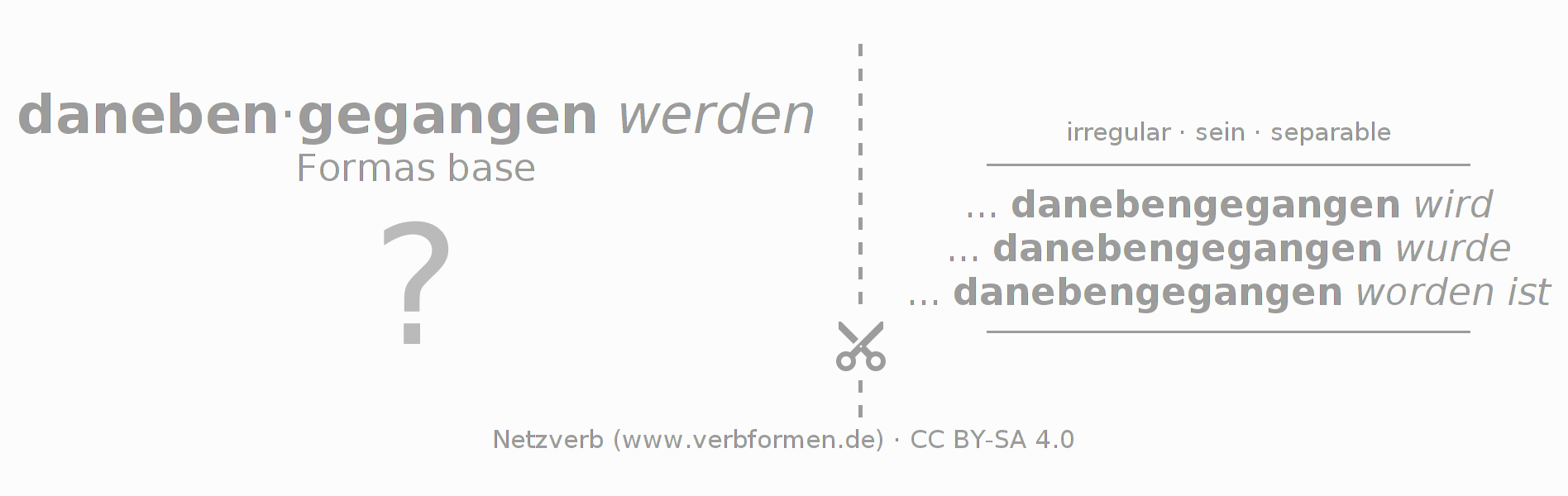 Tarjetas de aprendizaje para la conjugación del verbo danebengehen