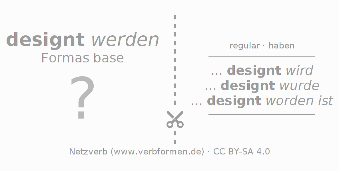Tarjetas de aprendizaje para la conjugación del verbo designen