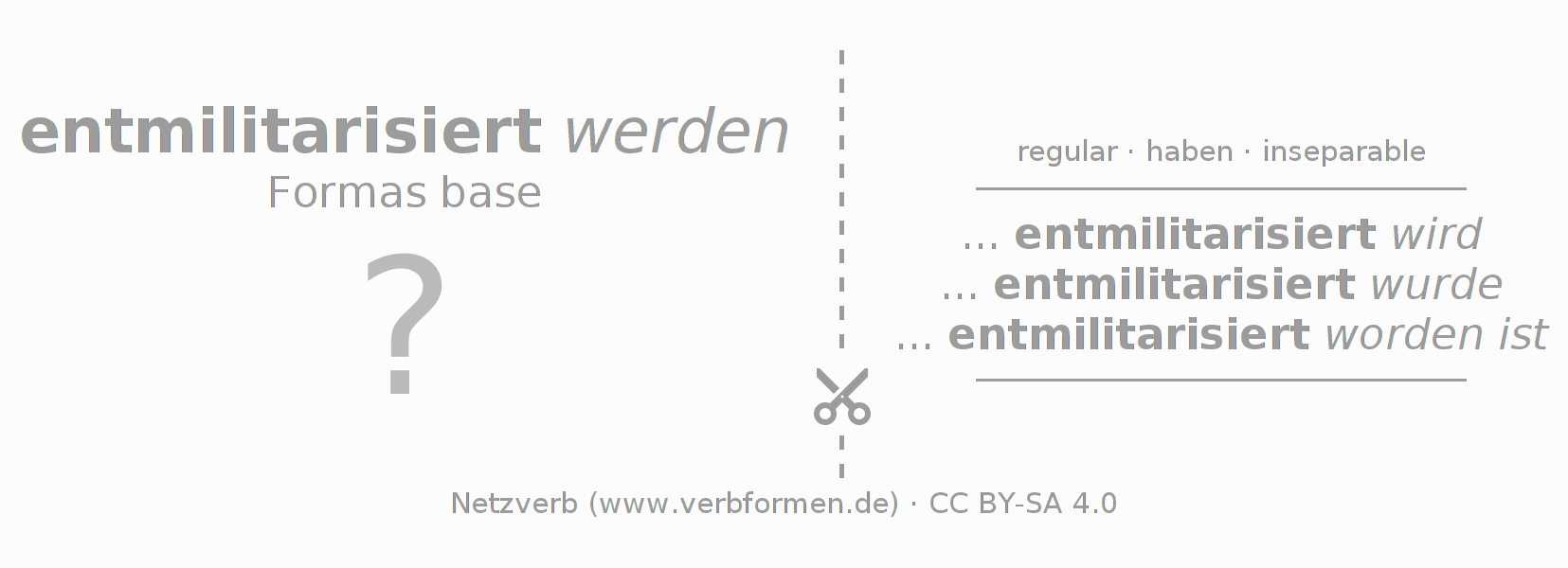 Tarjetas de aprendizaje para la conjugación del verbo entmilitarisieren