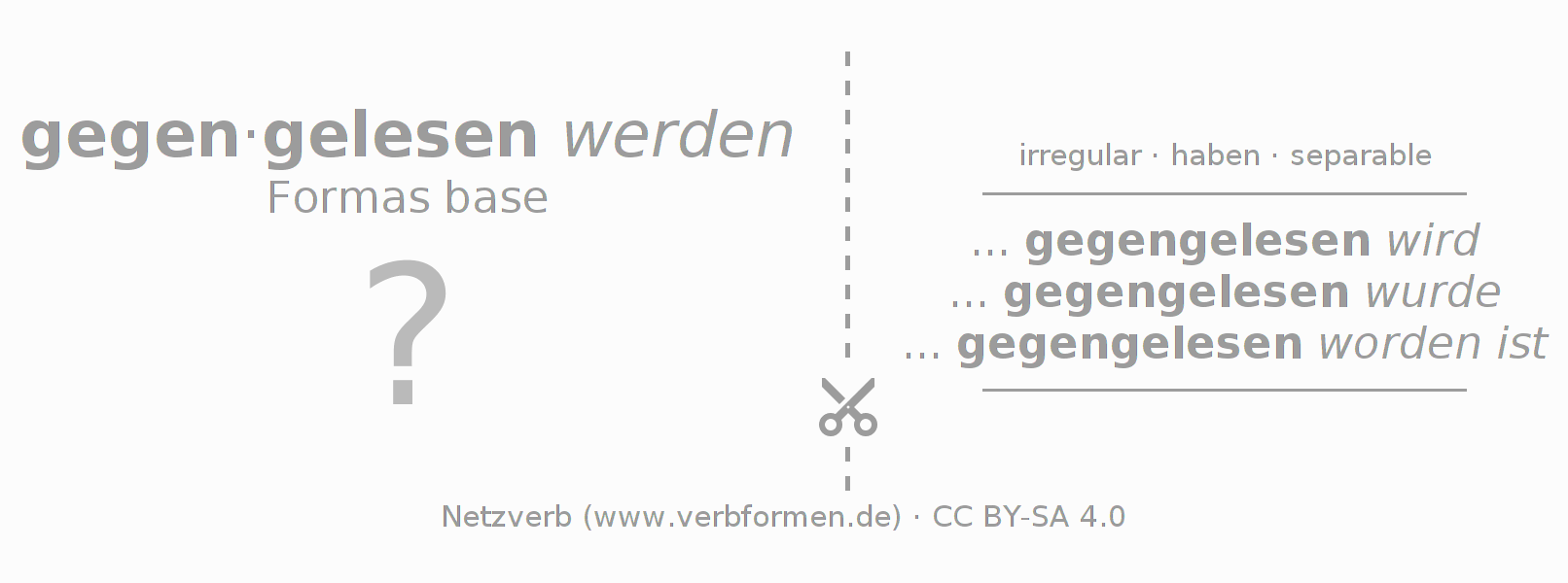 Tarjetas de aprendizaje para la conjugación del verbo gegenlesen