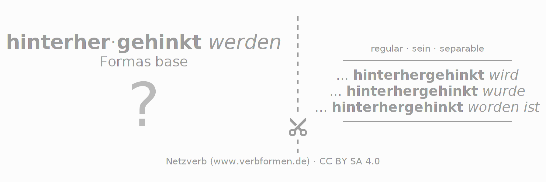 Tarjetas de aprendizaje para la conjugación del verbo hinterherhinken