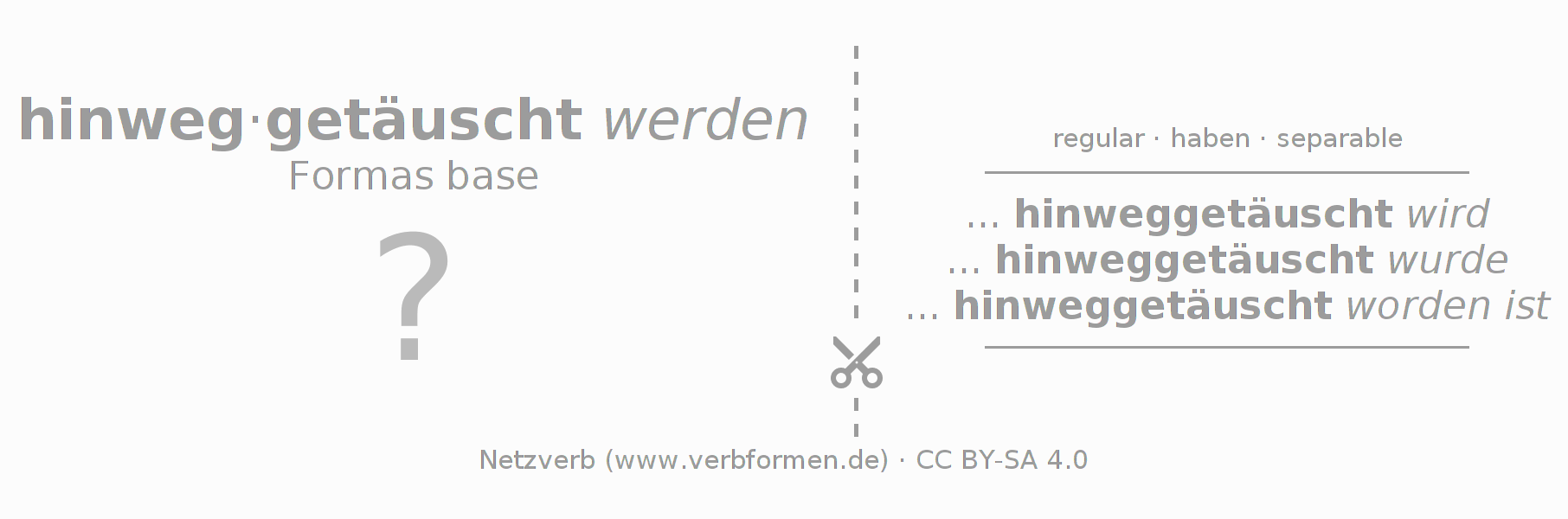 Tarjetas de aprendizaje para la conjugación del verbo hinwegtäuschen