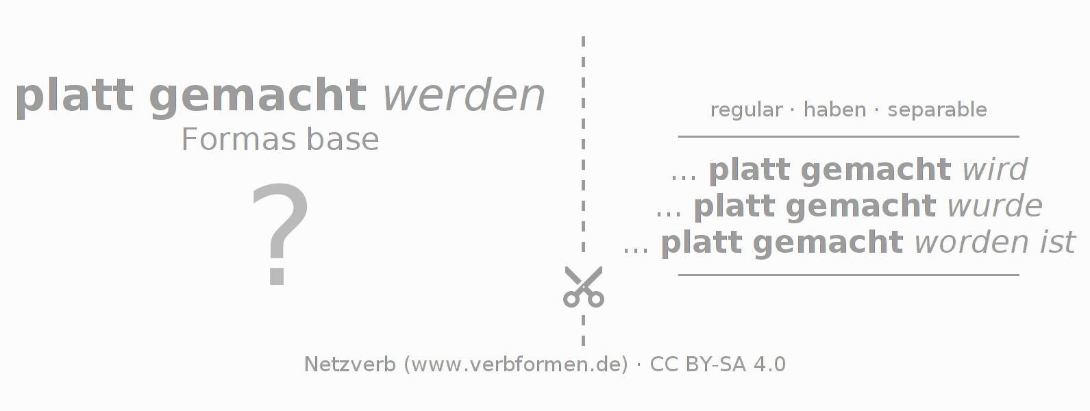 Tarjetas de aprendizaje para la conjugación del verbo plattmachen