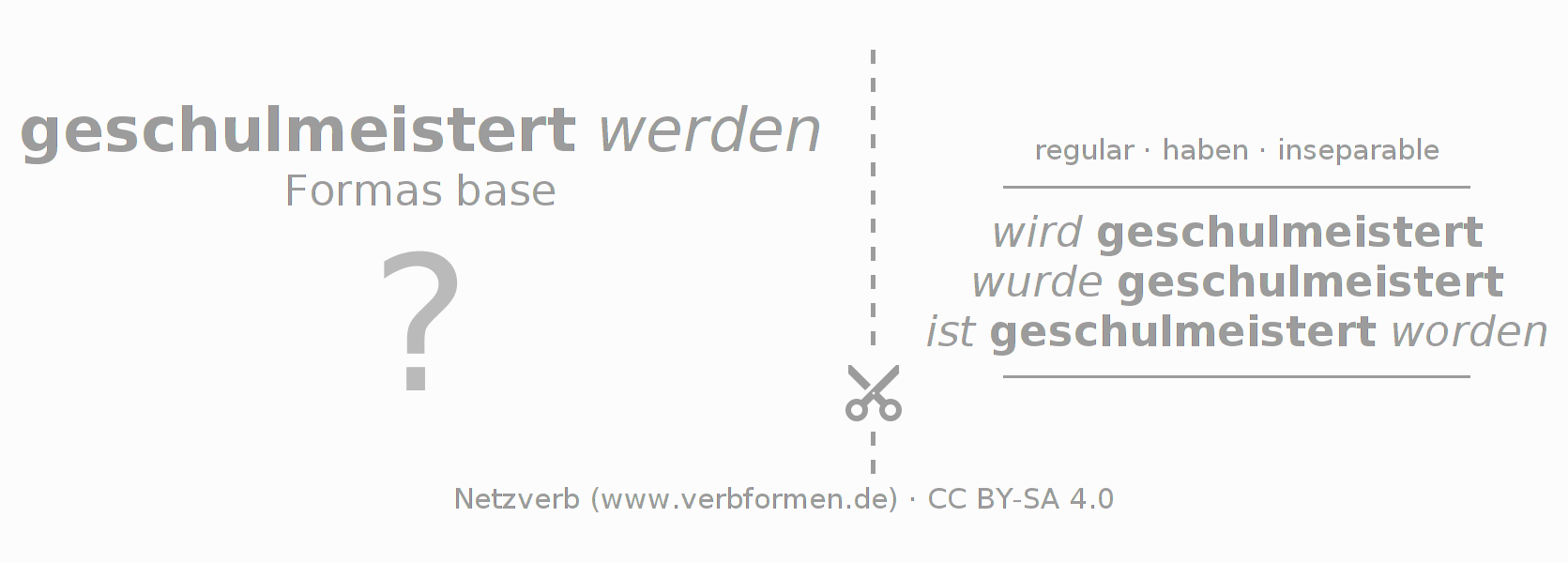 Tarjetas de aprendizaje para la conjugación del verbo schulmeistern