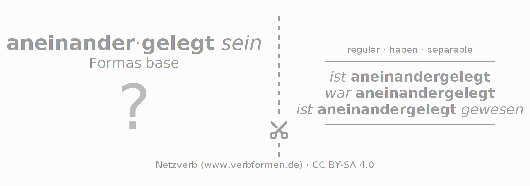 Tarjetas de aprendizaje para la conjugación del verbo aneinanderlegen