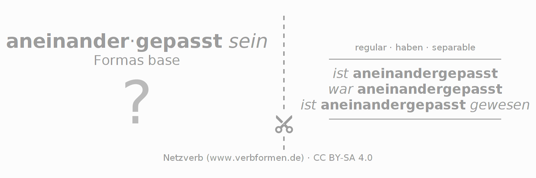 Tarjetas de aprendizaje para la conjugación del verbo aneinanderpassen