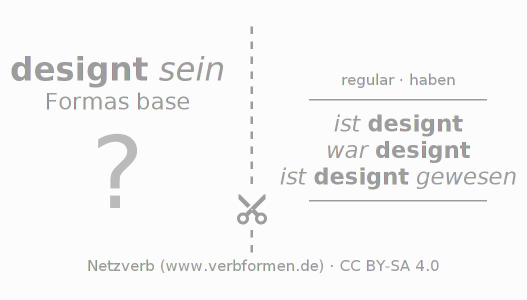 Tarjetas de aprendizaje para la conjugación del verbo designen