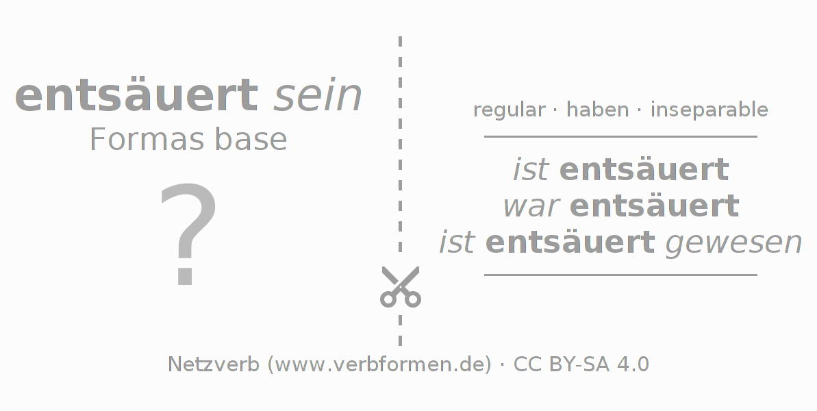 Tarjetas de aprendizaje para la conjugación del verbo entsäuern