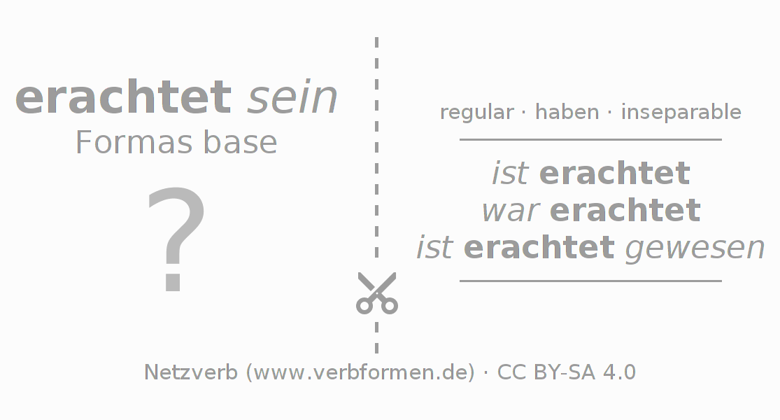Tarjetas de aprendizaje para la conjugación del verbo erachten