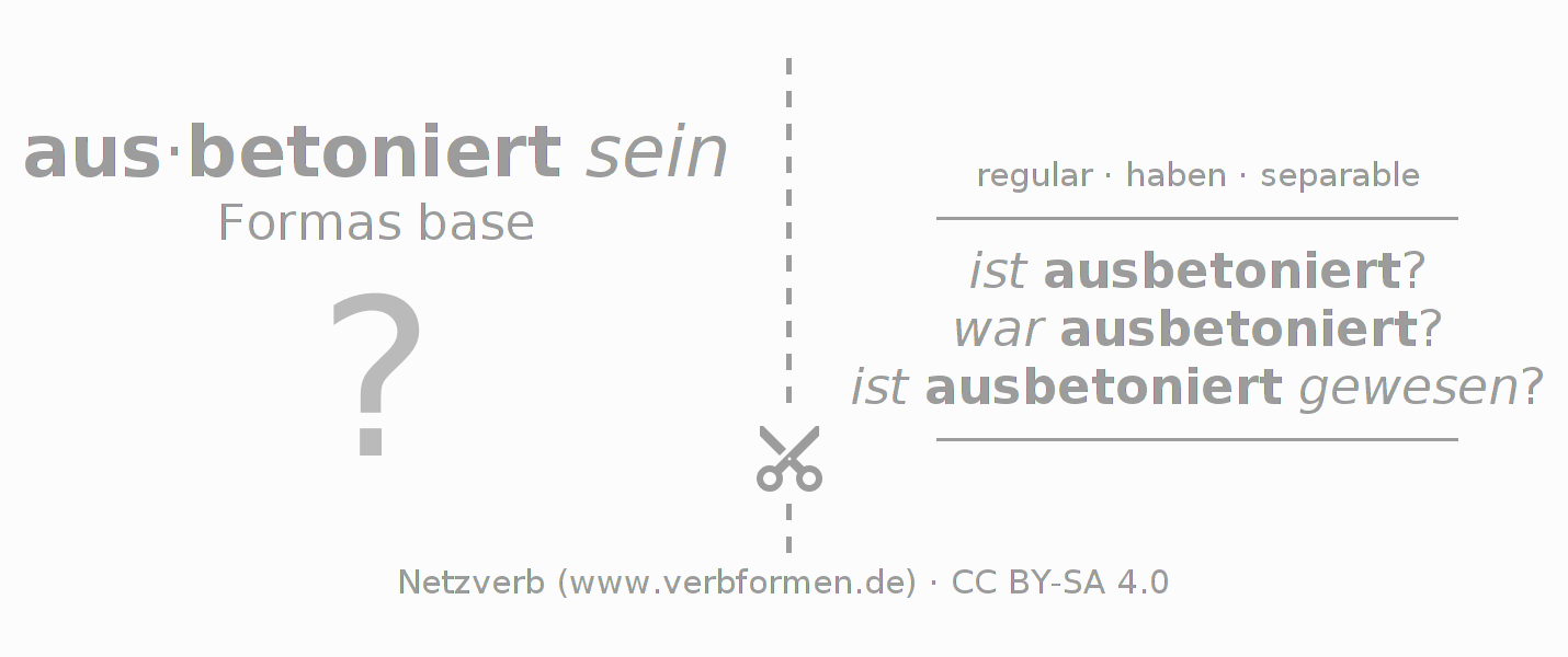 Tarjetas de aprendizaje para la conjugación del verbo ausbetonieren