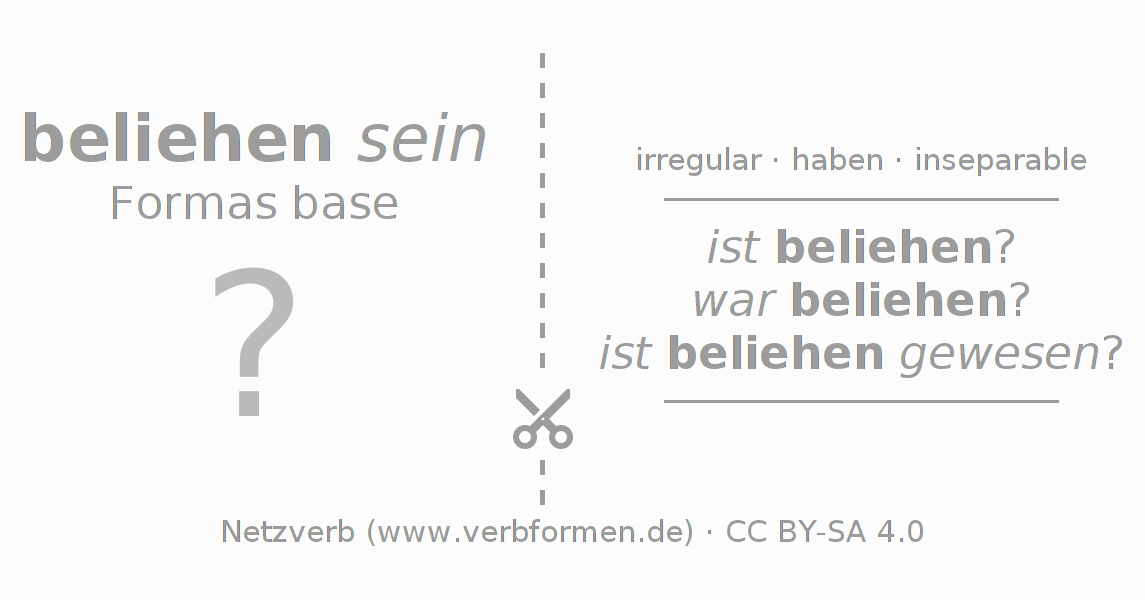 Tarjetas de aprendizaje para la conjugación del verbo beleihen