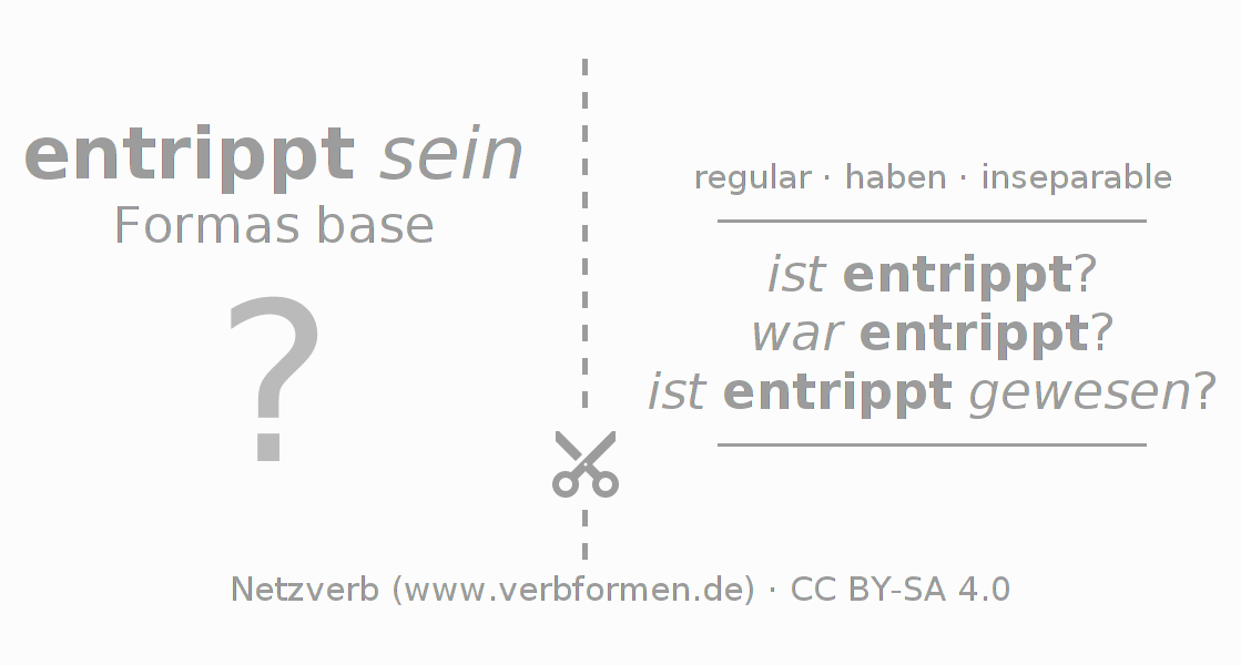 Tarjetas de aprendizaje para la conjugación del verbo entrippen