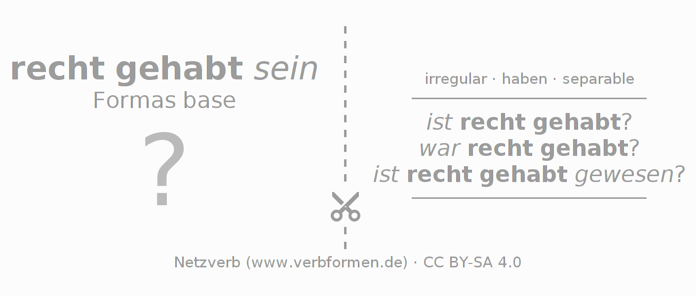 Tarjetas de aprendizaje para la conjugación del verbo rechthaben